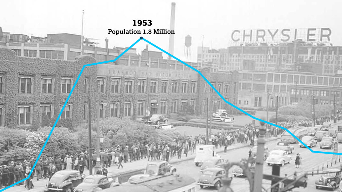 TeamDetroit_FullThesis_01 TeamDetroit_FullThesis_01